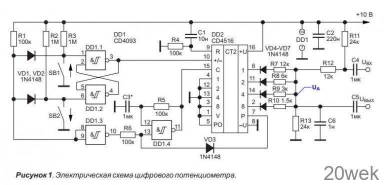 Цифровой потенциометра микросхемах CD4516 и CD4093 | Радио — статьи