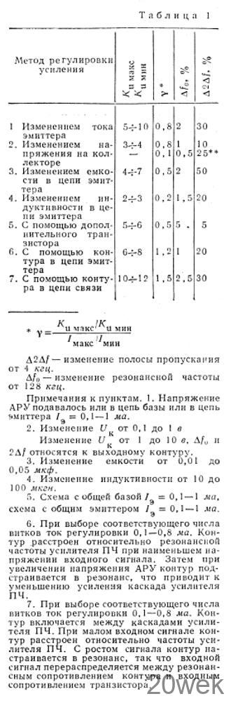 СИСТЕМЫ АРУ НА ТРАНЗИСТОРАХ