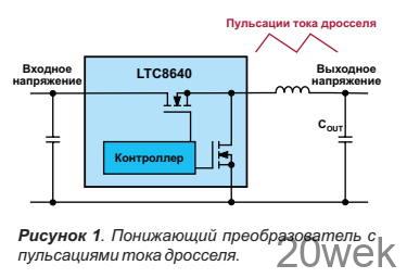 Выбор правильного уровня пульсаций тока дросселя