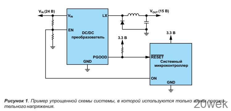 DC/DC преобразователь с отрицательным выходным напряжением