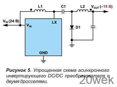 DC/DC преобразователь с отрицательным выходным напряжением