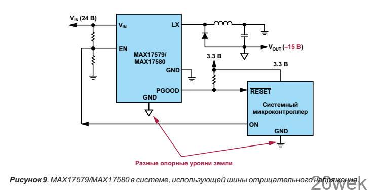 DC/DC преобразователь с отрицательным выходным напряжением