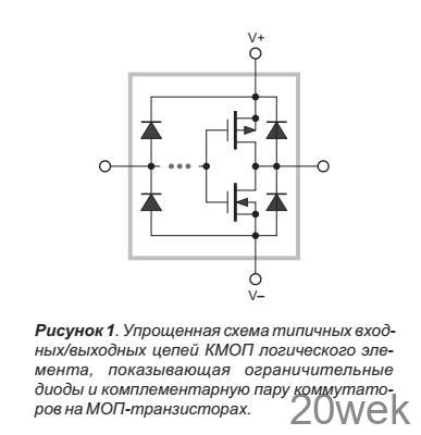 Инвертор напряжения