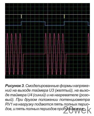 Контроллер пропуска периодов однофазной сети, не создающий гармоник