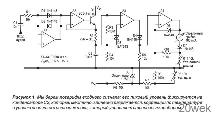 Усложненный измеритель уровня звука с логарифмической шкалой