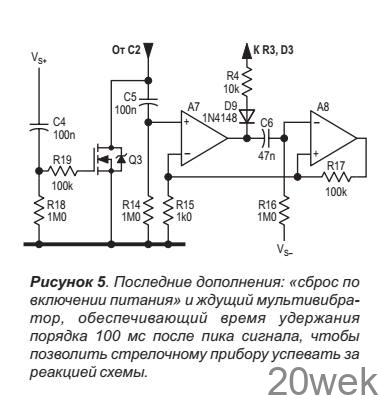 Усложненный измеритель уровня звука с логарифмической шкалой