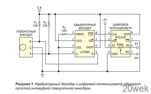 Сопряжение поворотного энкодера с цифровым потенциометром