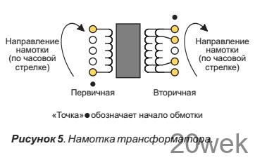 Обратноходовой источник питания 5 В с входным напряжением 85-260 В AC