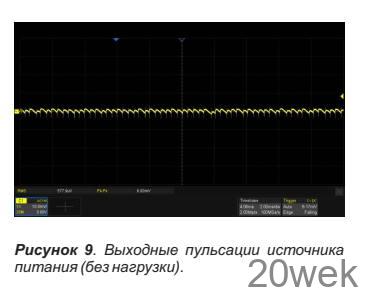 Обратноходовой источник питания 5 В с входным напряжением 85-260 В AC