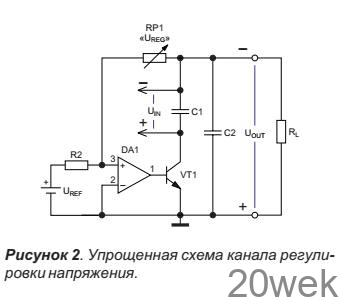 Высококачественный источник питания для любительской лаборатории