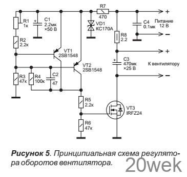 Высококачественный источник питания для любительской лаборатории