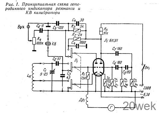 НАСТРОИКА УКВ, СУПЕРГЕТЕРОДИНА С ПОМОЩЬЮ ГИРа