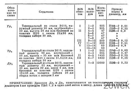 БЛОК ПИТАНИЯ КВ РАДИ0-СТАНЦИИ