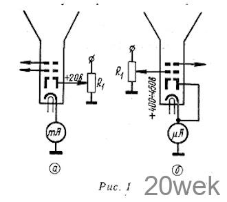 КАК ПРОВЕРИТЬ КАЧЕСТВО КИНЕСКОПА