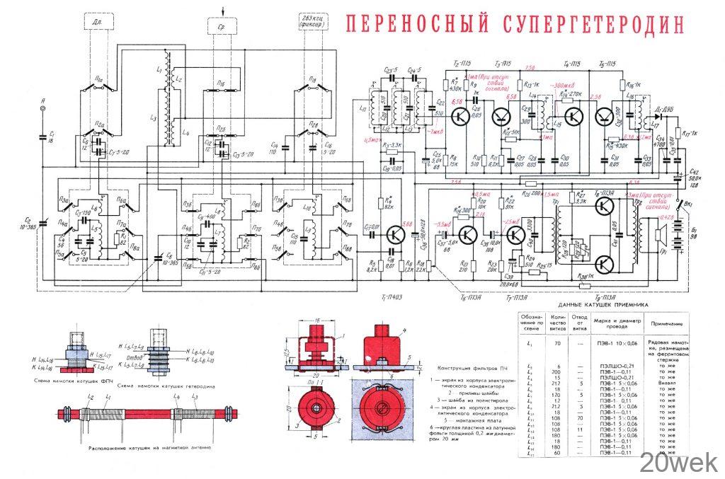 ПЕРЕНОСНОЙ СУПЕРГЕТЕРОДИН