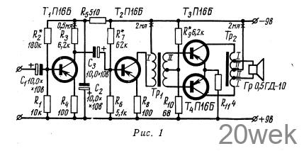 ТРАНСФОРМАТОРЫ С ФЕРРИТОВЫМИ СЕРДЕЧНИКАМИ В УСИЛИТЕЛЯХ НЧ