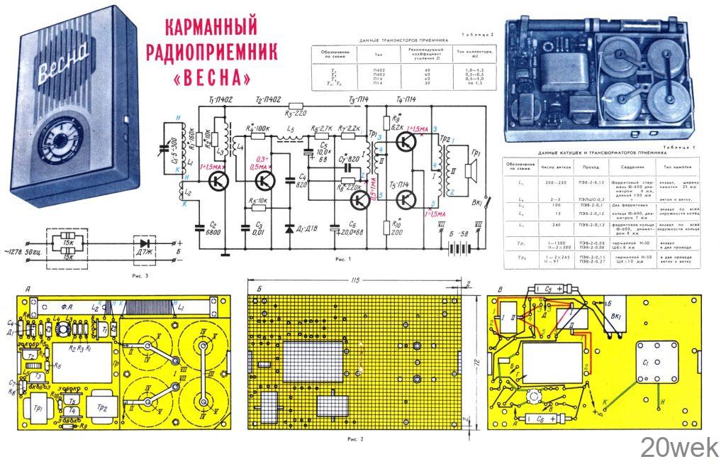 КАРМАННЫЙ ПРИЕМНИК „ВЕСНА“