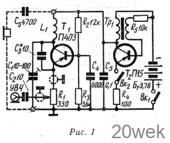 ПРИБОРДЛЯ ПРОВЕРКИ ТЕЛЕВИЗОРОВ