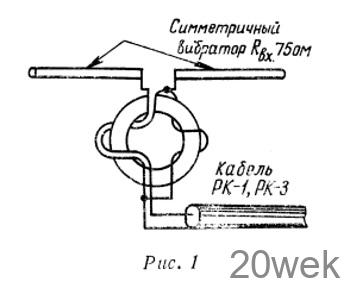 ШИРОКОПОЛОСНЫЕ АНТЕННЫЕ ТРАНСФОРМАТОРЫ
