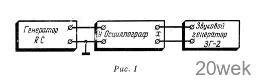 RC-ГЕНЕРАТОР