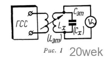 Приставка к ГСС для измерения L и С