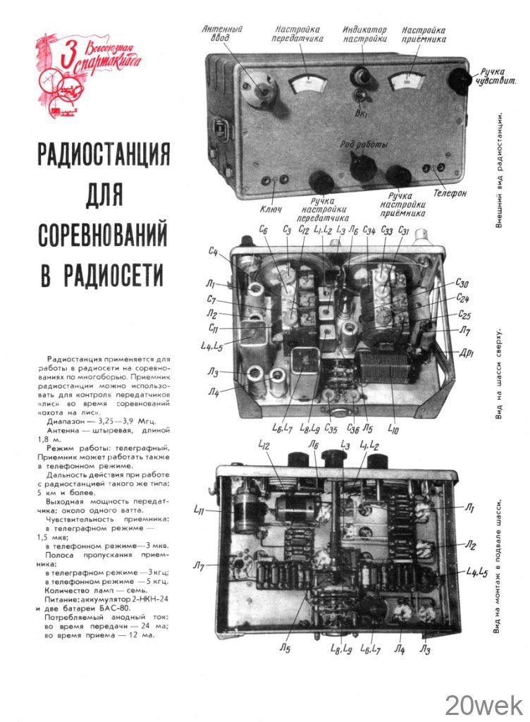 Радиостанция для соревнований в радиосети