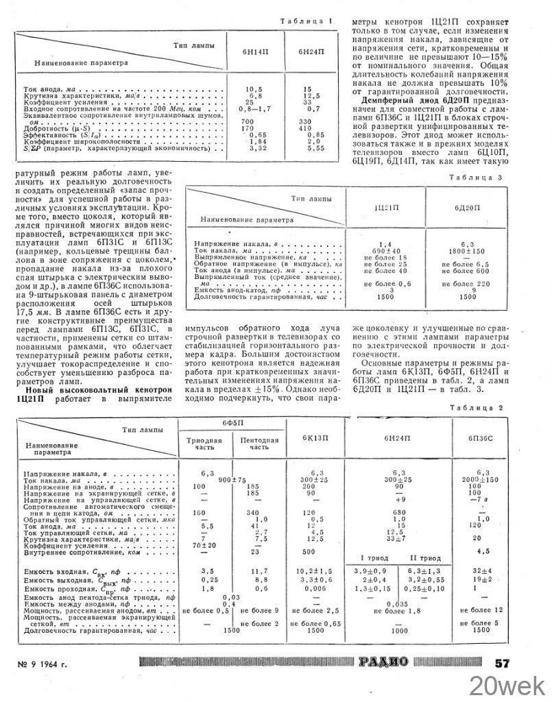 6К13П, 6Н24П, 6Ф5П, 6П36С, 1Ц21П и 6Д20П