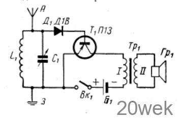 ГРОМКОГОВОРЯЩИЙ ДЕТЕКТОРНЫЙ ПРИЕМНИК