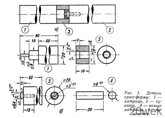 ИЗГОТОВЛЕНИЕ ФЕРРИТОВЫХ ГОРШКООБРАЗНЫХ СЕРДЕЧНИКОВ