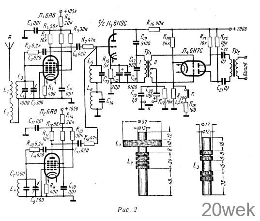 ТЕРМЕНВОКС