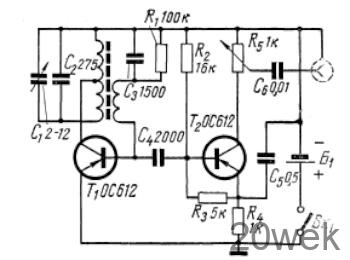 Измерительный генератор ПЧ