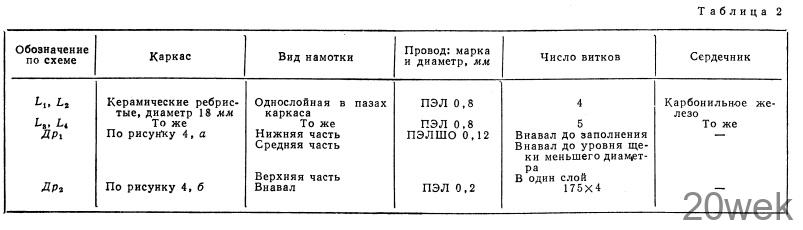 ДИАПАЗОННАЯ ПРИСТАВКА С ОДНИМ КВАРЦЕМ