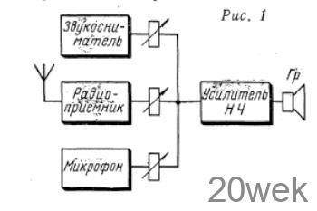 Маленькая радиола