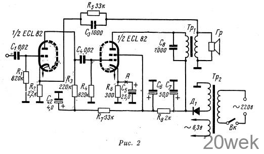 Маленькая радиола