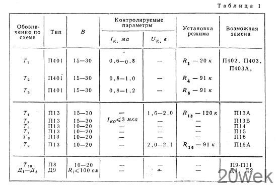 Супергетеродин на транзисторах с малым В