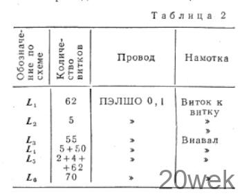 Супергетеродин на транзисторах с малым В