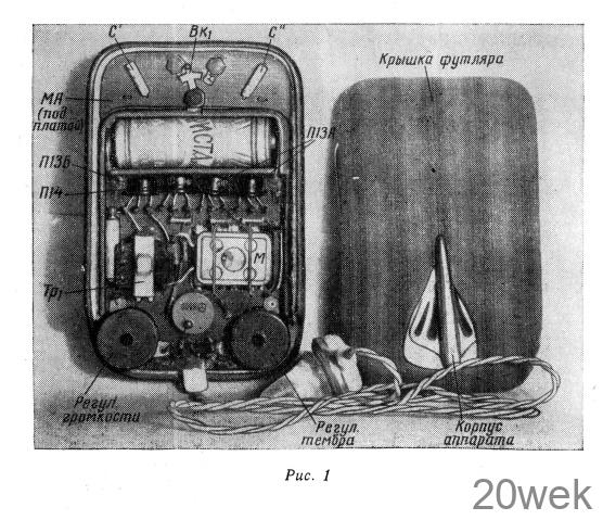 РАДИОПРИЕМ НА СЛУХОВОЙ АППАРАТ „КРИСТАЛЛ"