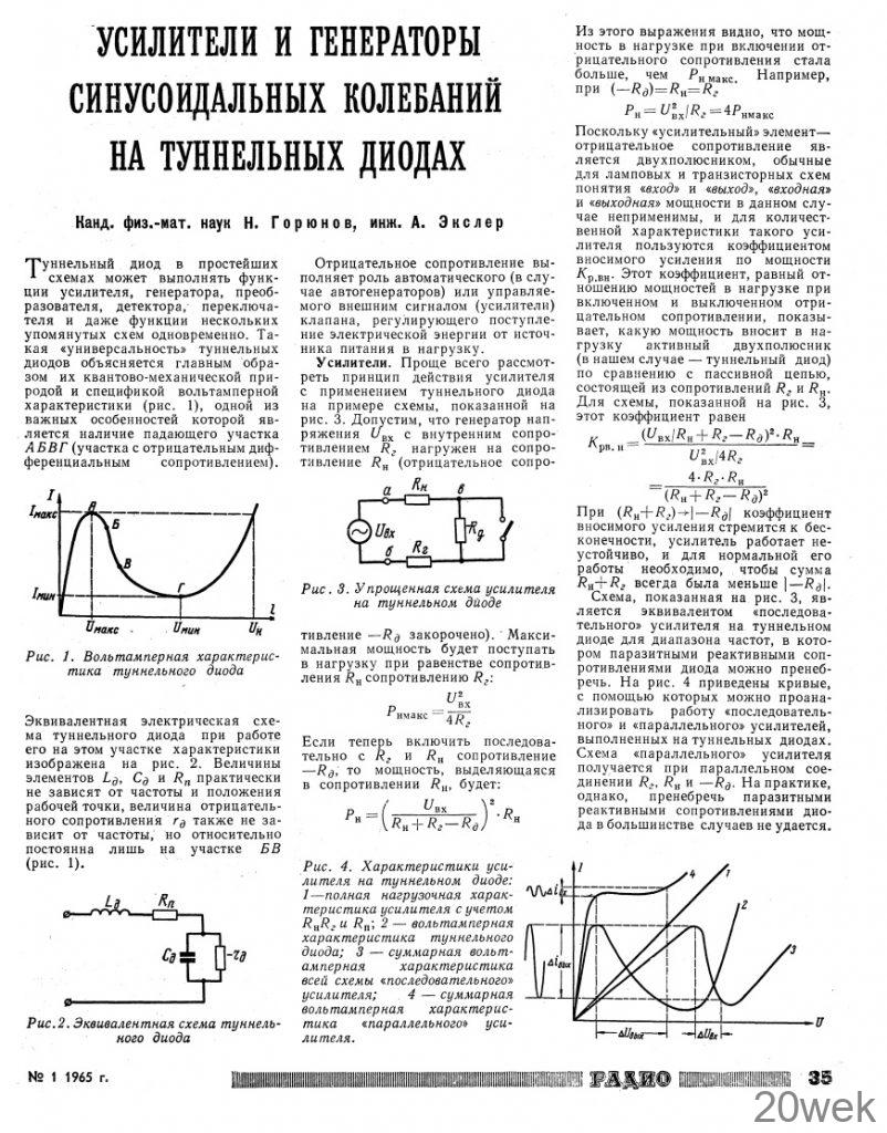 УСИЛИТЕЛИ И ГЕНЕРАТОРЫ СИНУСОИДАЛЬНЫХ КОЛЕБАНИЙ НА ТУННЕЛЬНЫХ ДИОДАХ
