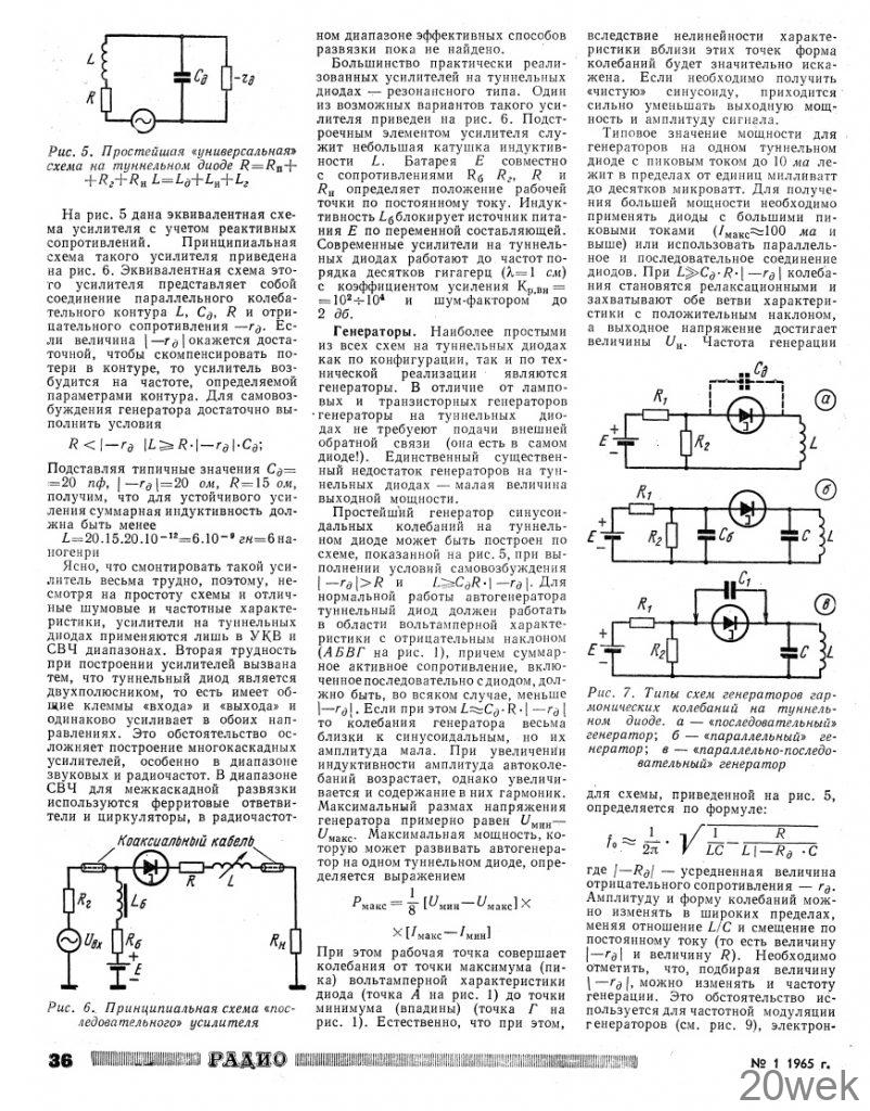 УСИЛИТЕЛИ И ГЕНЕРАТОРЫ СИНУСОИДАЛЬНЫХ КОЛЕБАНИЙ НА ТУННЕЛЬНЫХ ДИОДАХ