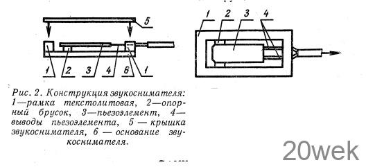 "ЭЛЕКТРООРГАН" ИЗ ГУБНОЙ ГАРМОНИКИ