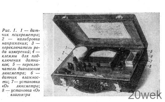 Универсальный измерительный прибор - ПТВЛ