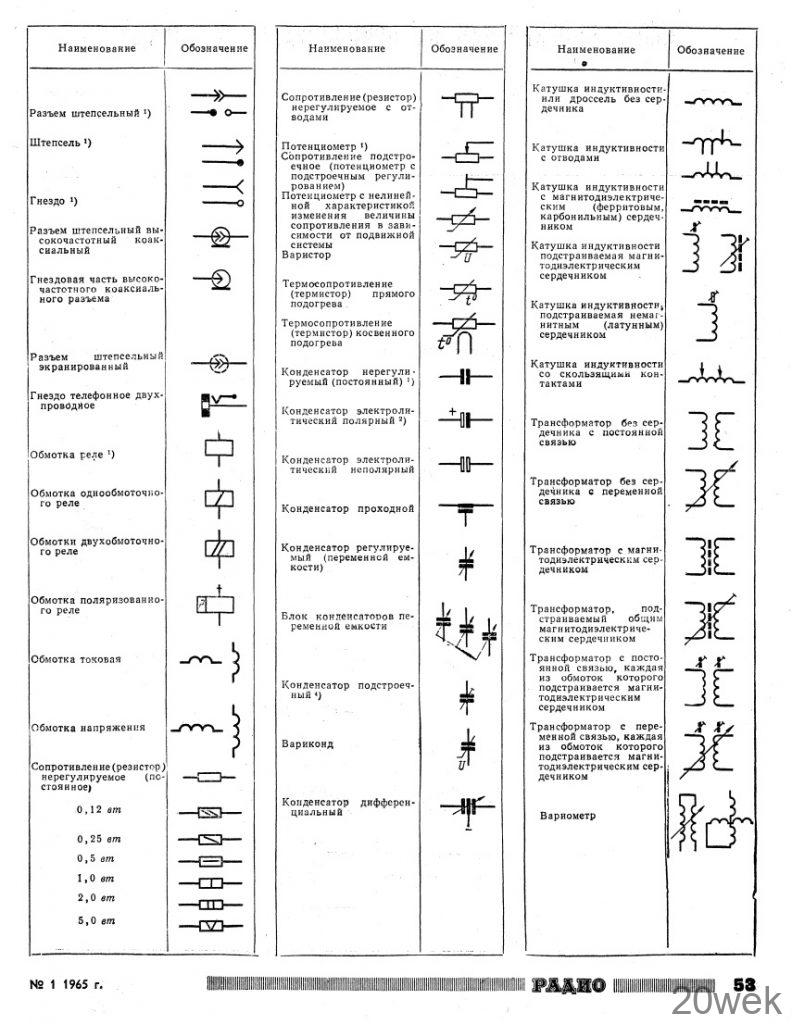 ОБОЗНАЧЕНИЯ НА ПРИНЦИПИАЛЬНЫХ СХЕМАХ