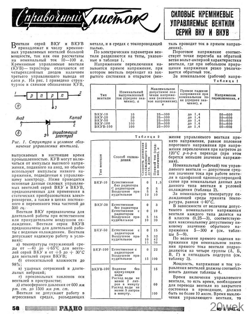 СИЛОВЫЕ КРЕМНИЕВЫЕ УПРАВЛЯЕМЫЕ ВЕНТИЛИ СЕРИЙ ВКУ И ВКУВ