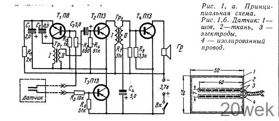 ИНДИКАТОР ВЛАЖНОСТИ