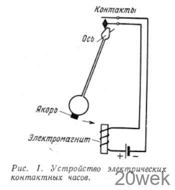 ЧАСЫ НА ТРАНЗИСТОРЕ