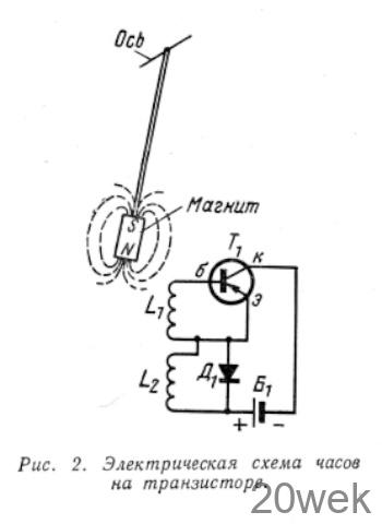 ЧАСЫ НА ТРАНЗИСТОРЕ