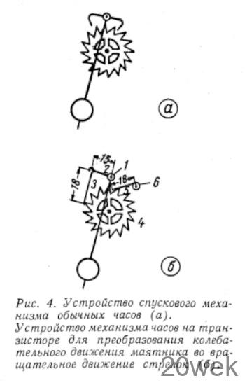 ЧАСЫ НА ТРАНЗИСТОРЕ