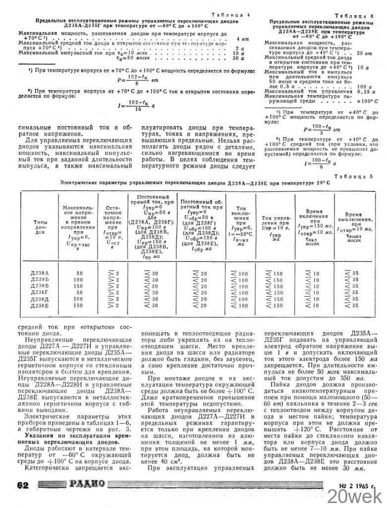 КРЕМНИЕВЫЕ ЧЕТЫРЕХСЛОЙНЫЕ УПРАВЛЯЕМЫЕ И НЕ УПРАВЛЯЕМЫЕ ПЕРЕКЛЮЧАЮЩИЕ ДИОДЫ