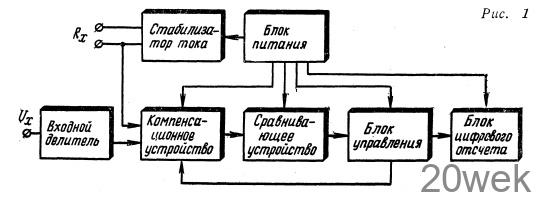 Цифровой вольтомметр