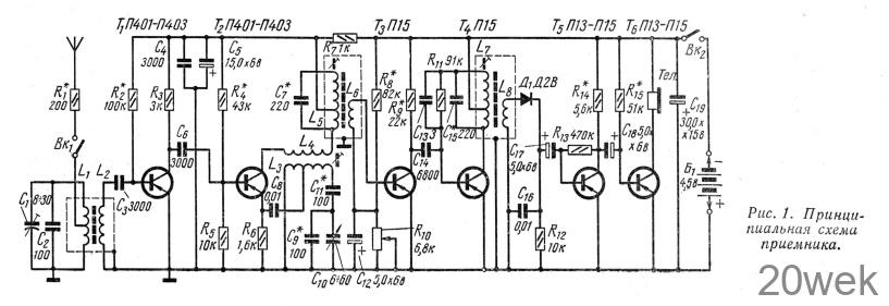 Приемник "Лисолов"